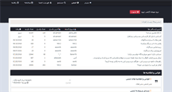 Desktop Screenshot of forum.avazak.ir